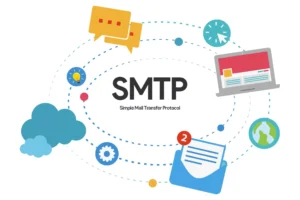 Wprowadzenie do powiadomień SMTP w sklepie internetowym WordPress